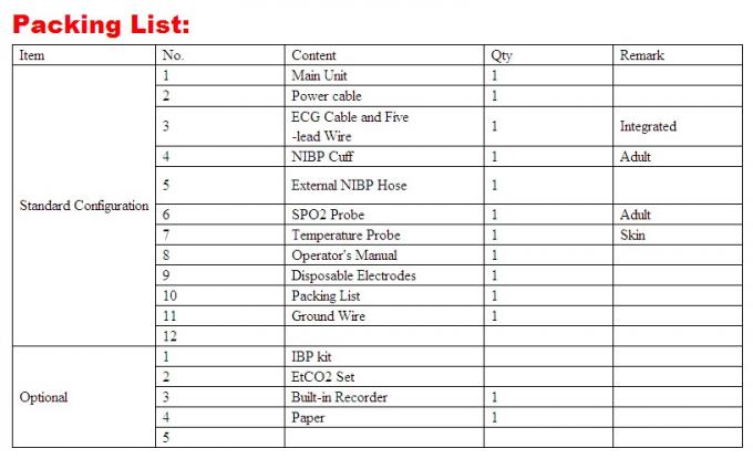7-Lead ECG Waveforms Display Portable Patient Monitor With Digital SpO2 ...